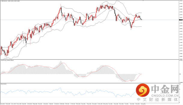 英镑.png 英镑.png