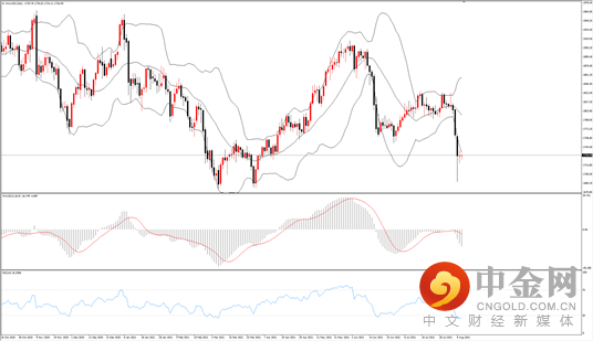 黄金.png 黄金.png