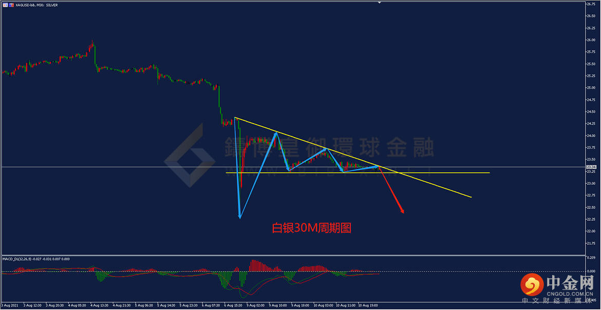 铸博皇御 铸博皇御