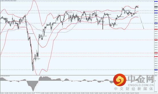 1_全球股市.jpg 1_全球股市.jpg