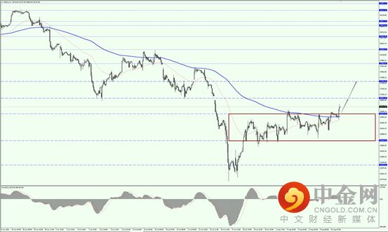 2_全球股市.jpg 2_全球股市.jpg