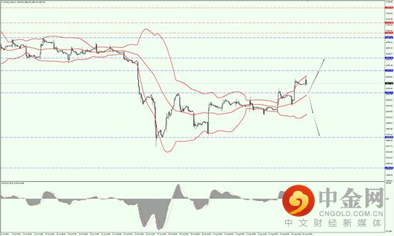 3_全球股市.jpg 3_全球股市.jpg