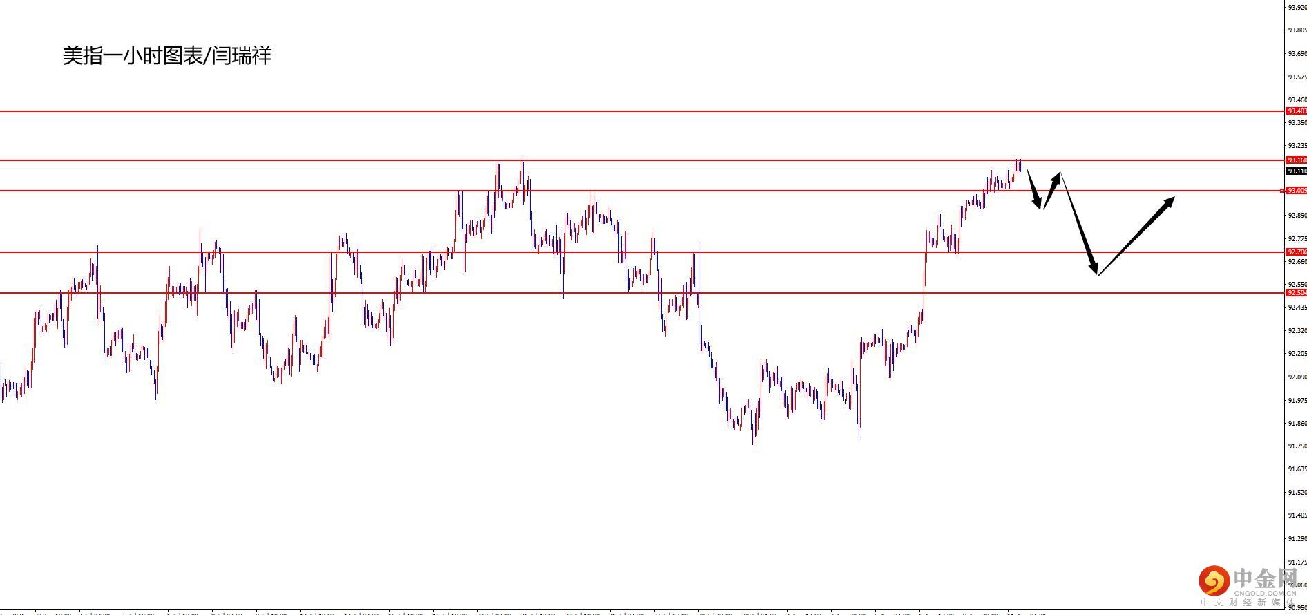 1628681244195770.jpg 美指.jpg