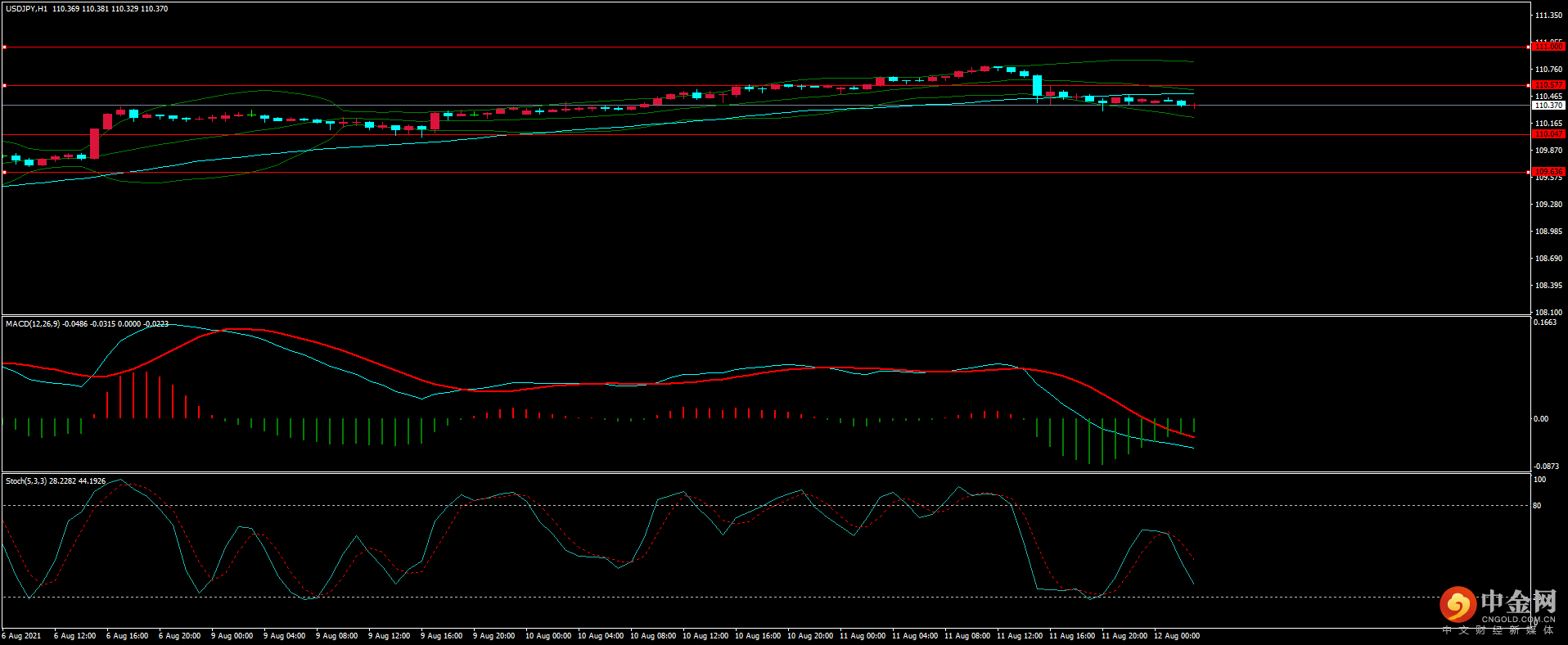 图片3.png 图片3.png