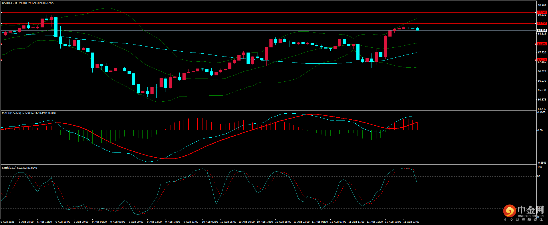 图片5.png 图片5.png