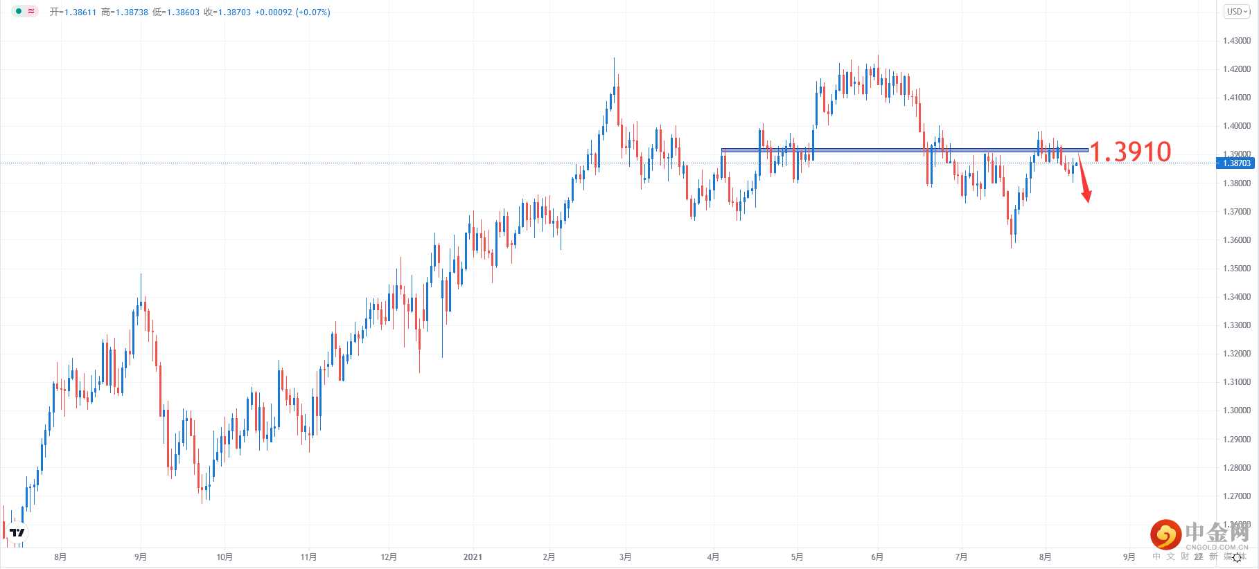 GBPUSD.png