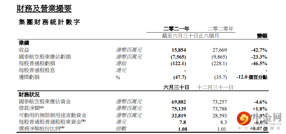 国泰.png