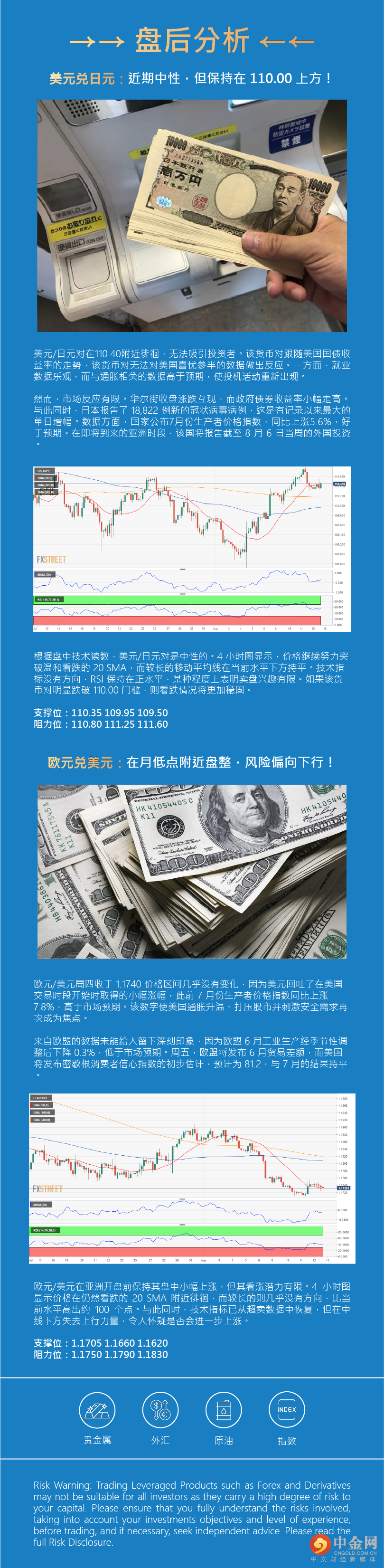盘后分析正.png