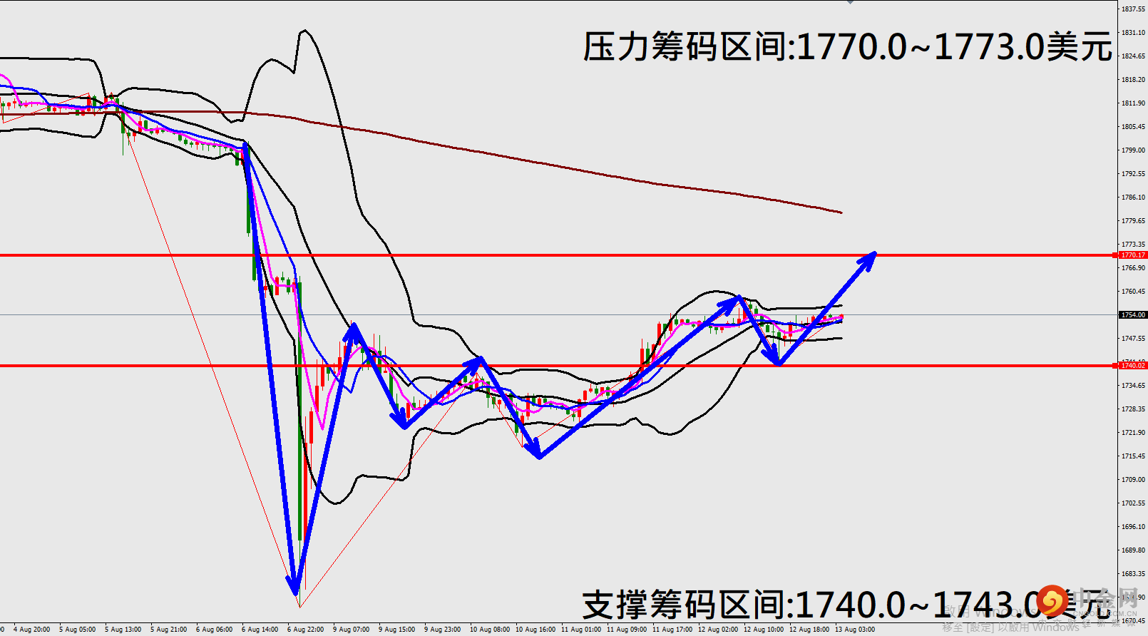 黄金.png