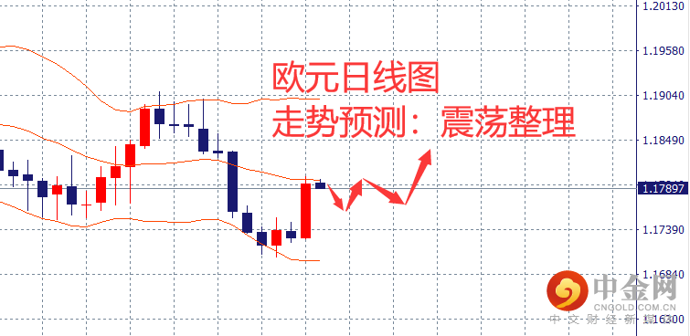 欧元.png