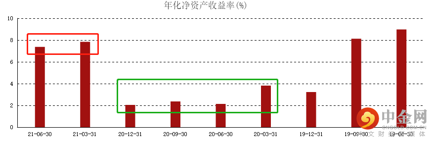 汇丰.png