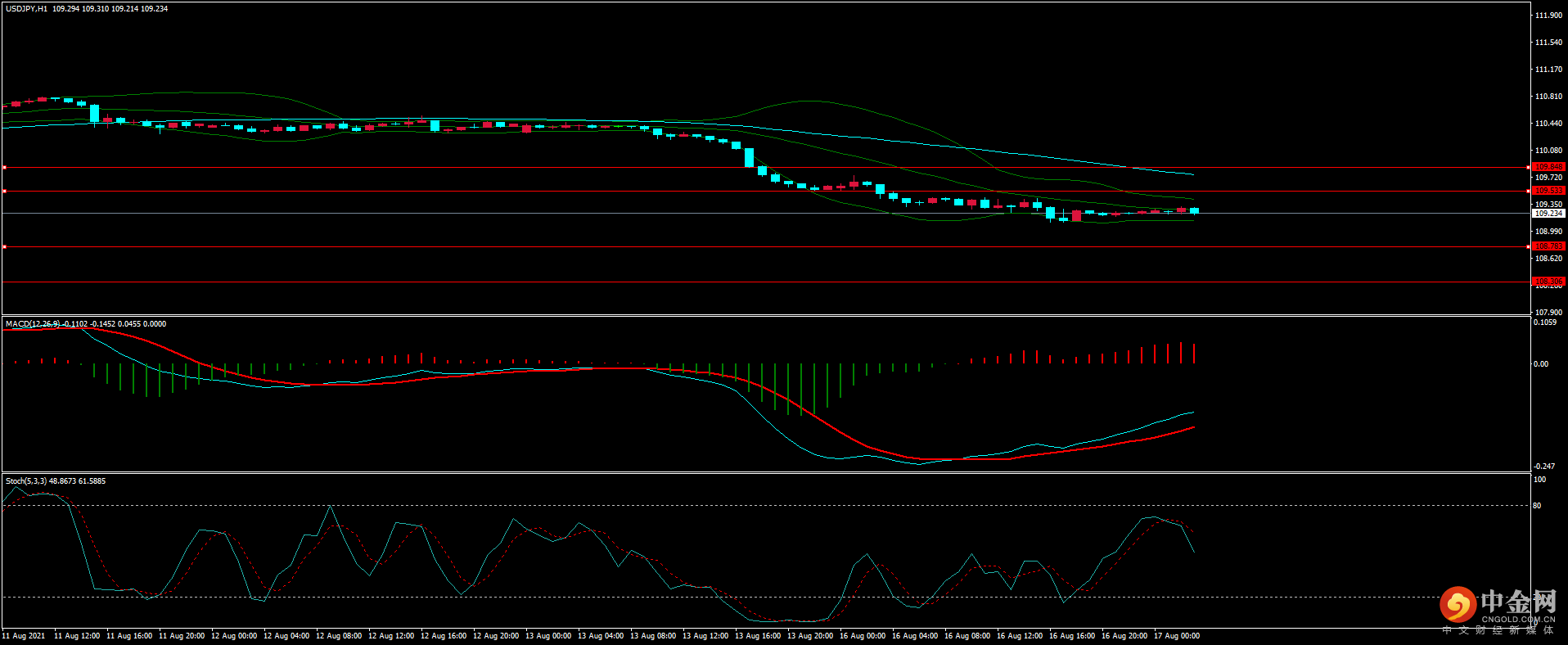 图片3.png 图片3.png