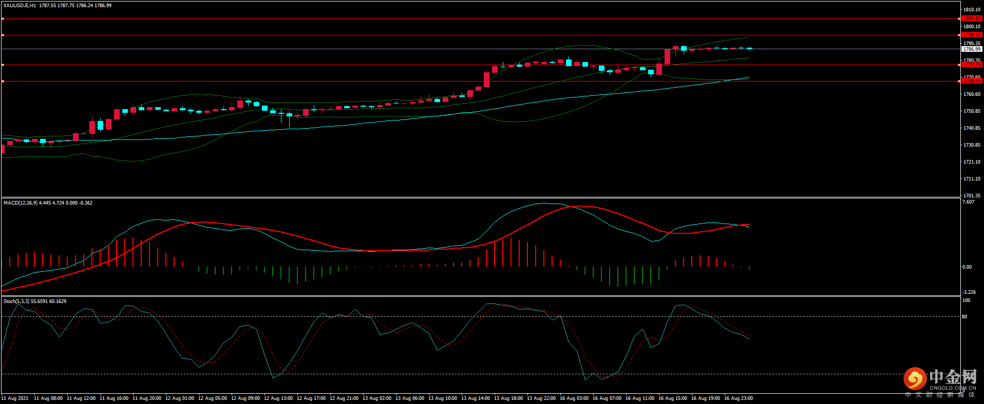 图片4.png 图片4.png