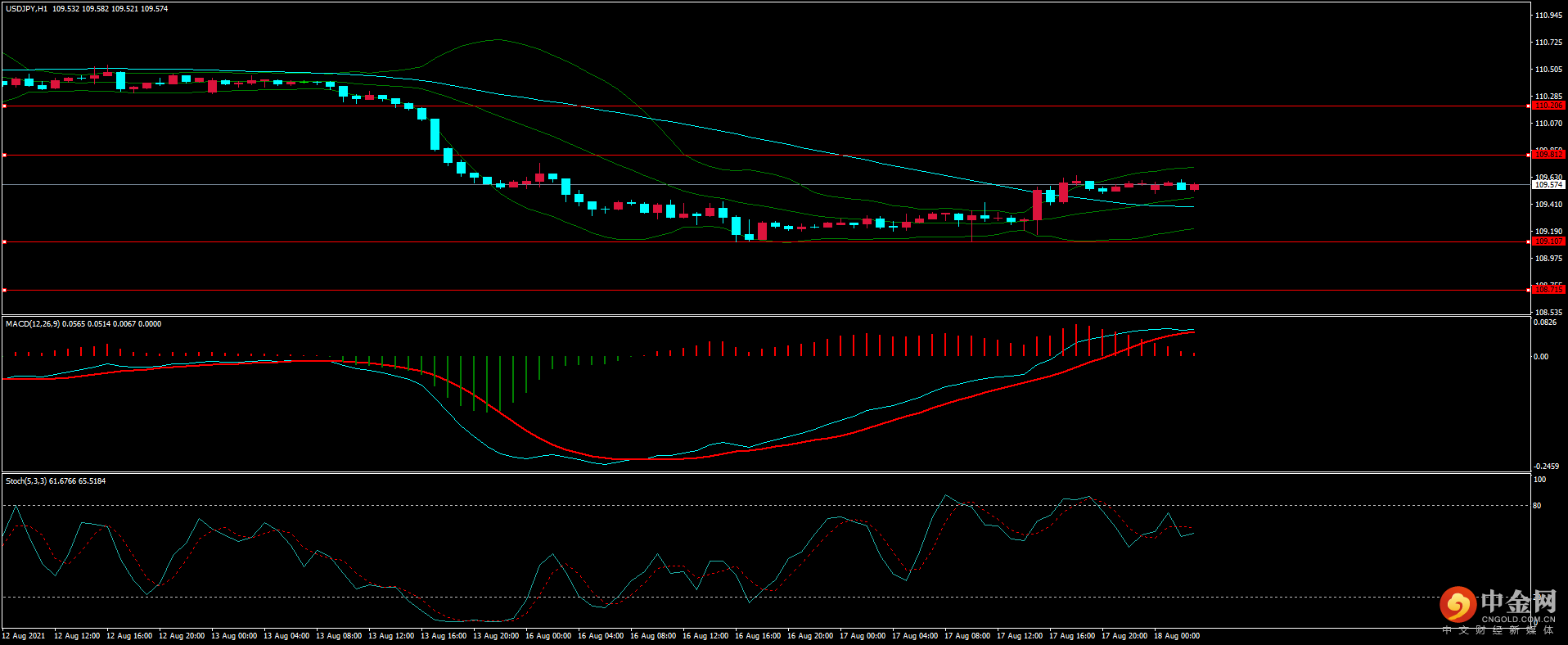 图片3.png 图片3.png