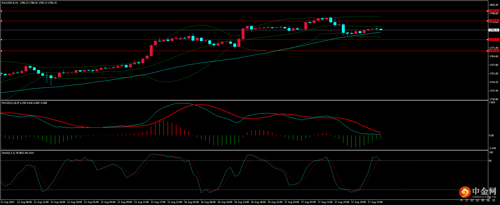 图片4.png 图片4.png