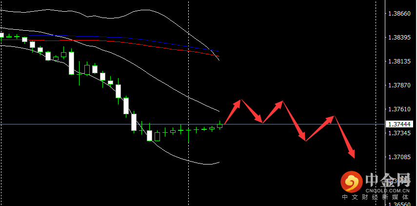 英镑.png 英镑.png