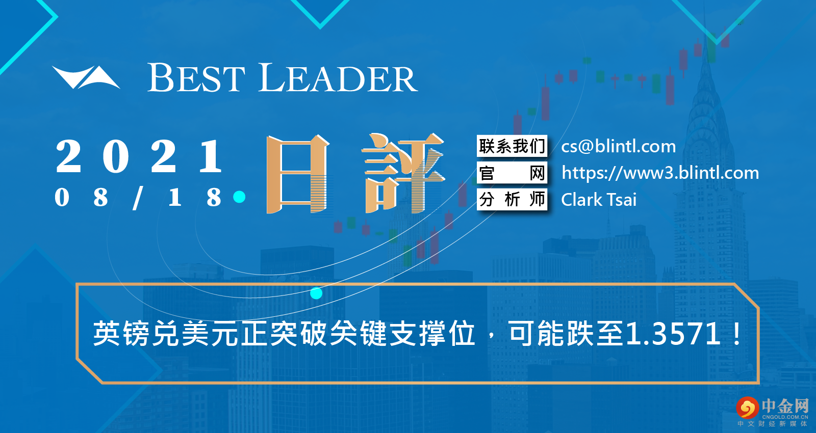 外汇天眼封面制图_工作區域 