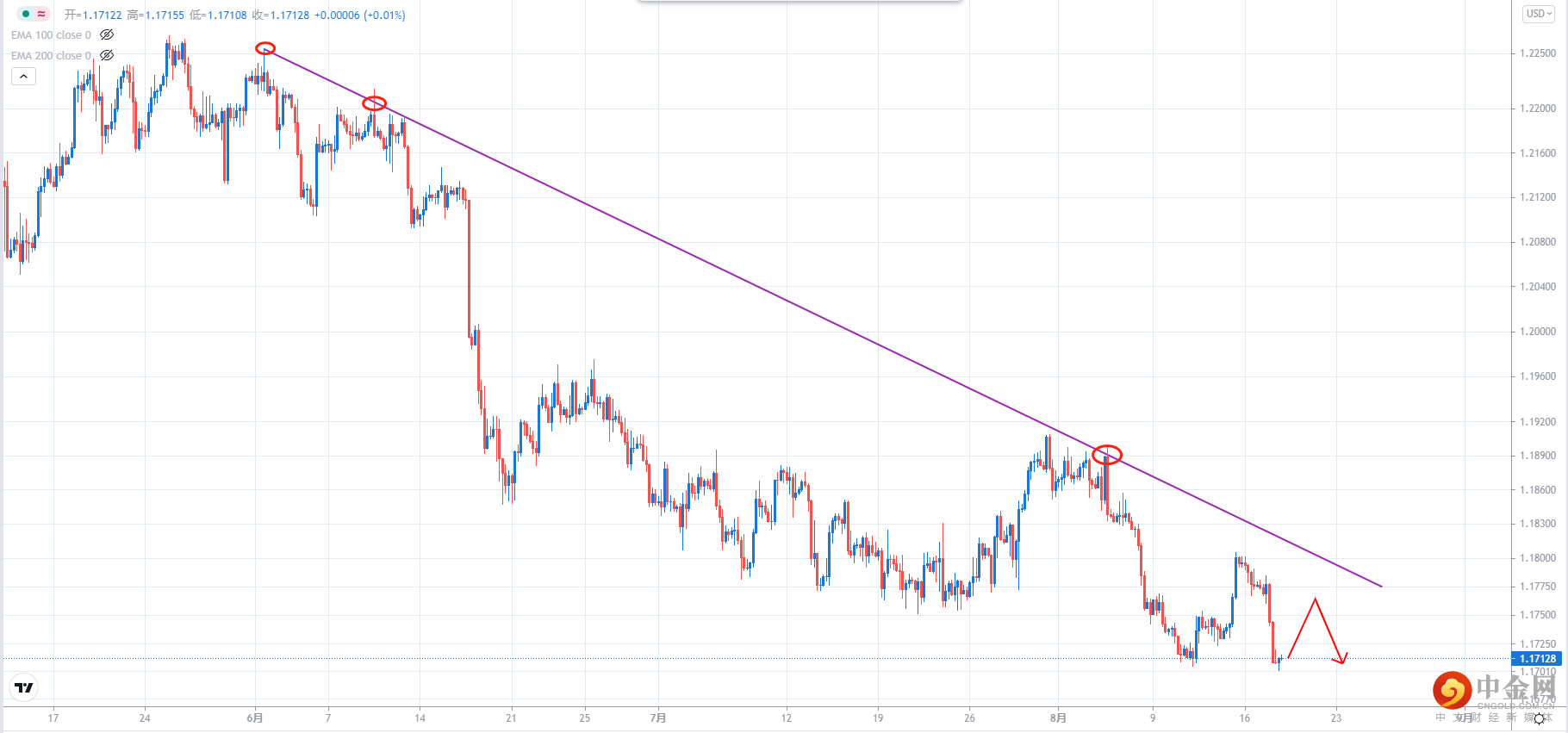 EURUSD.png EURUSD.png