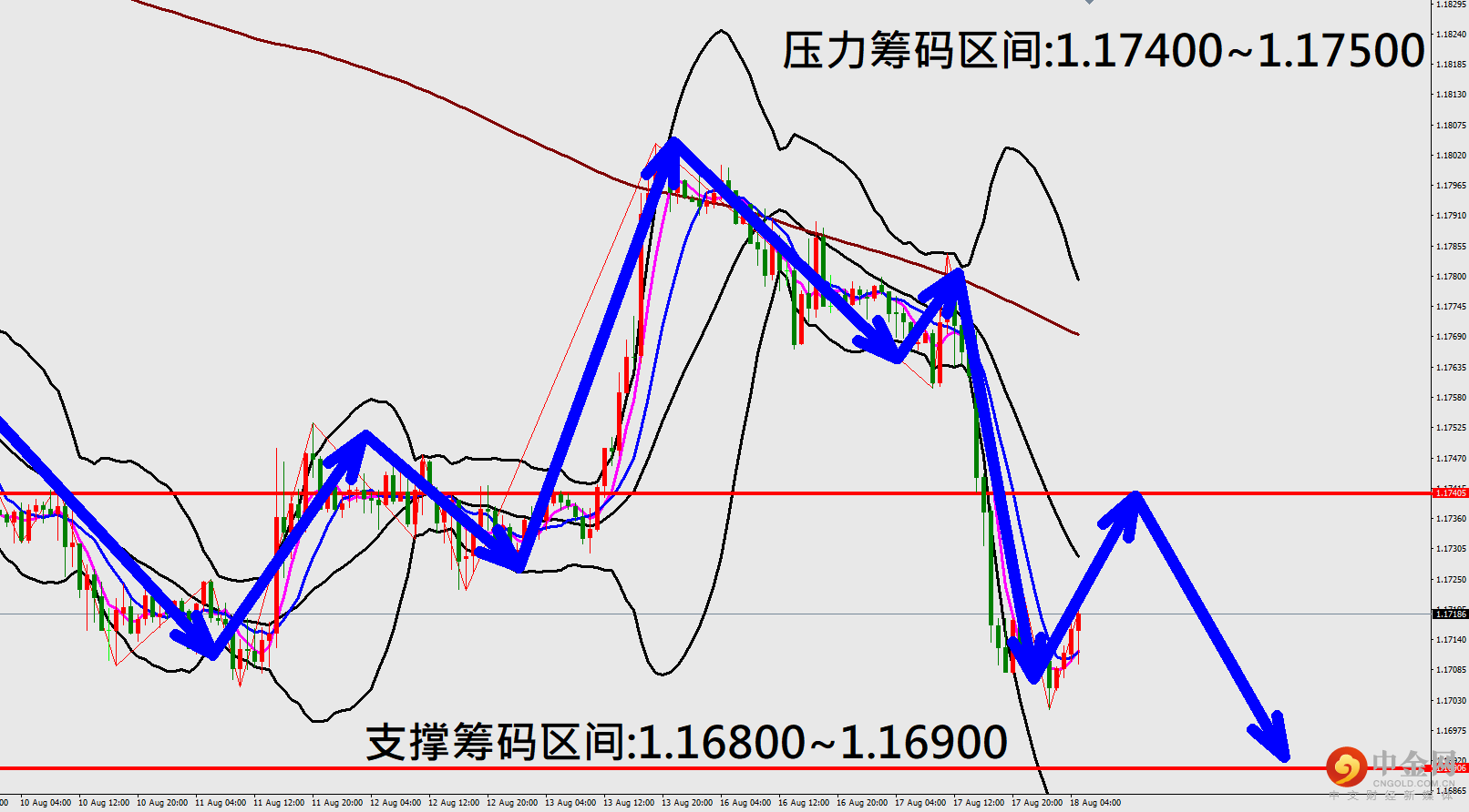 欧美.png 欧美.png