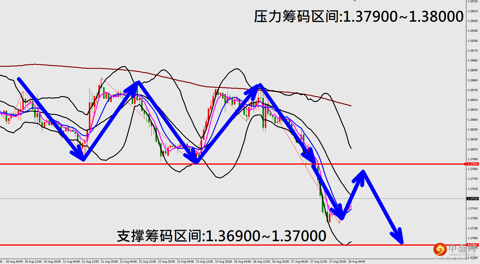 镑美.png 镑美.png