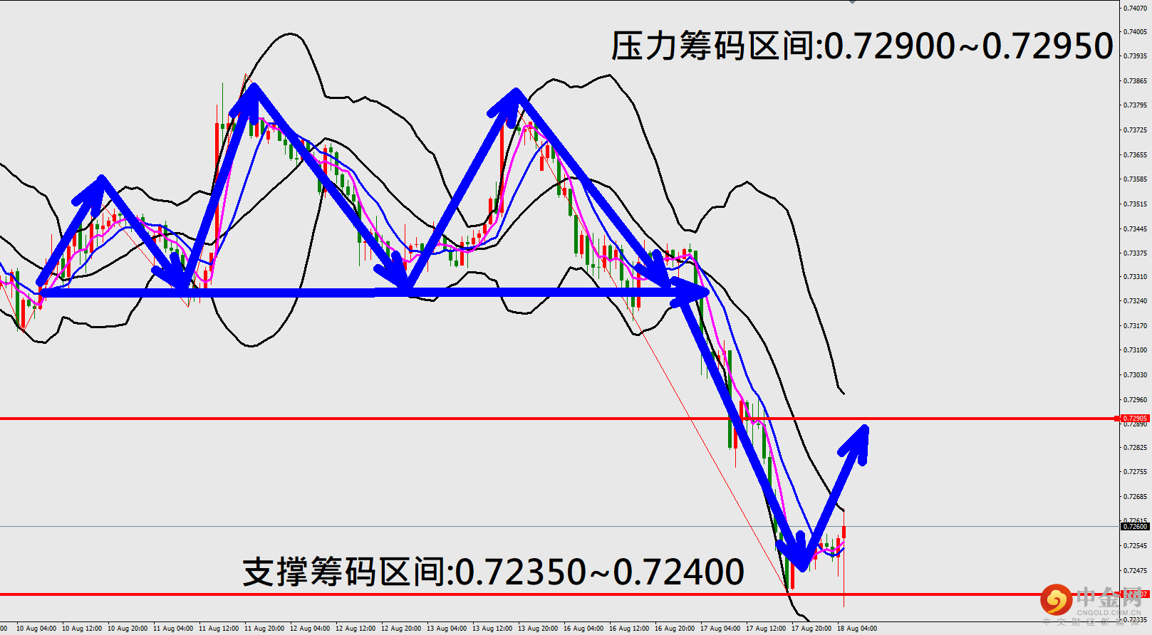 澳美.png 澳美.png