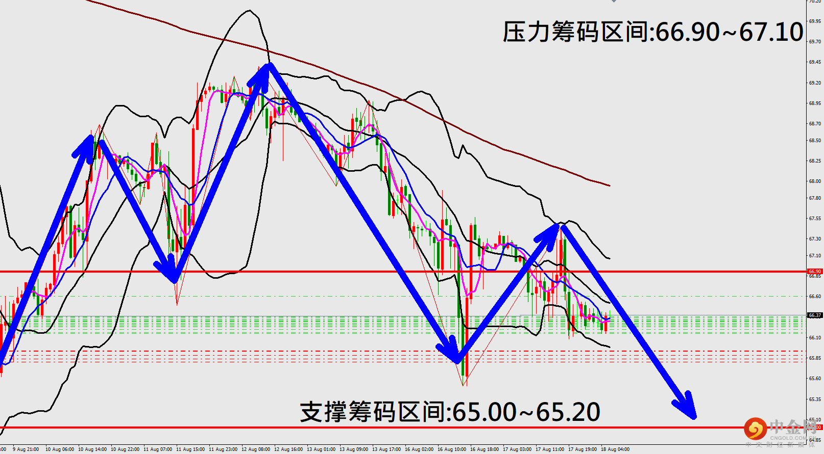 原油.png 原油.png