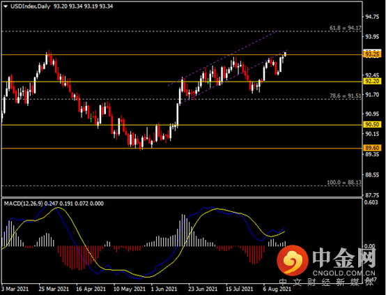 20210819-1.png 20210819-1.png