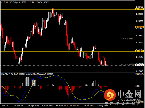 20210819-2.png 20210819-2.png