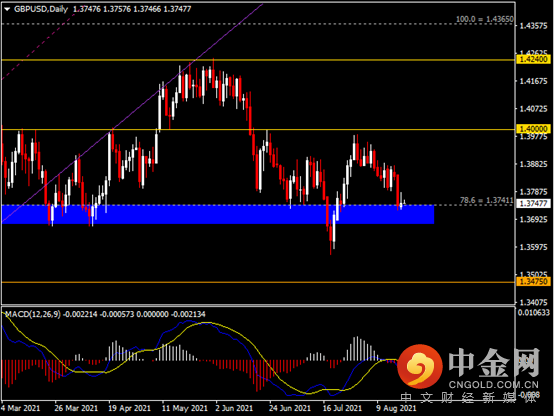 20210819-3.png 20210819-3.png