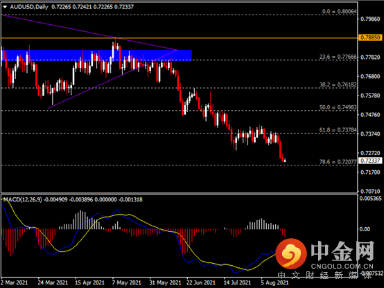 20210819-5.png 20210819-5.png