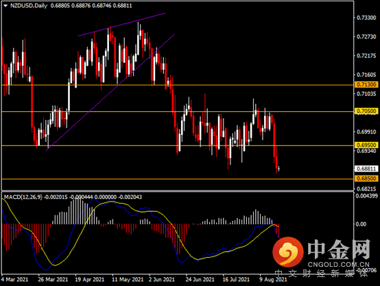 20210819-6.png 20210819-6.png