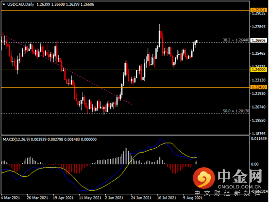 20210819-7.png 20210819-7.png