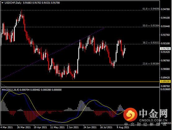 20210819-8.png 20210819-8.png