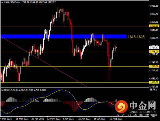 20210819-9.png 20210819-9.png