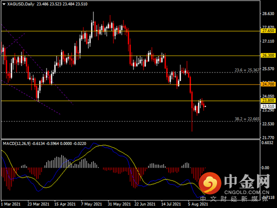 20210819-10.png 20210819-10.png