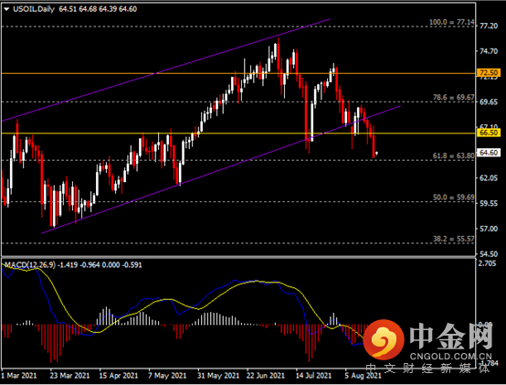 20210819-11.png 20210819-11.png