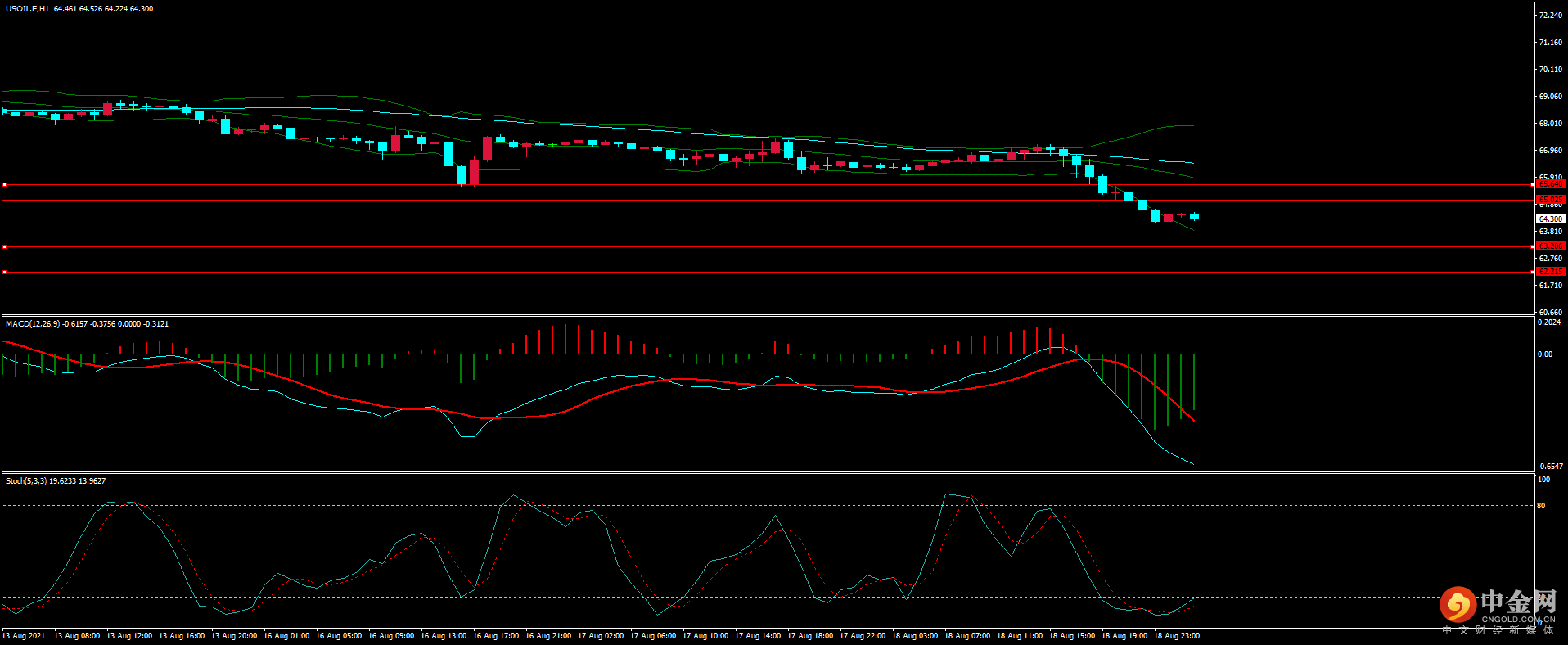 图片5.png 图片5.png