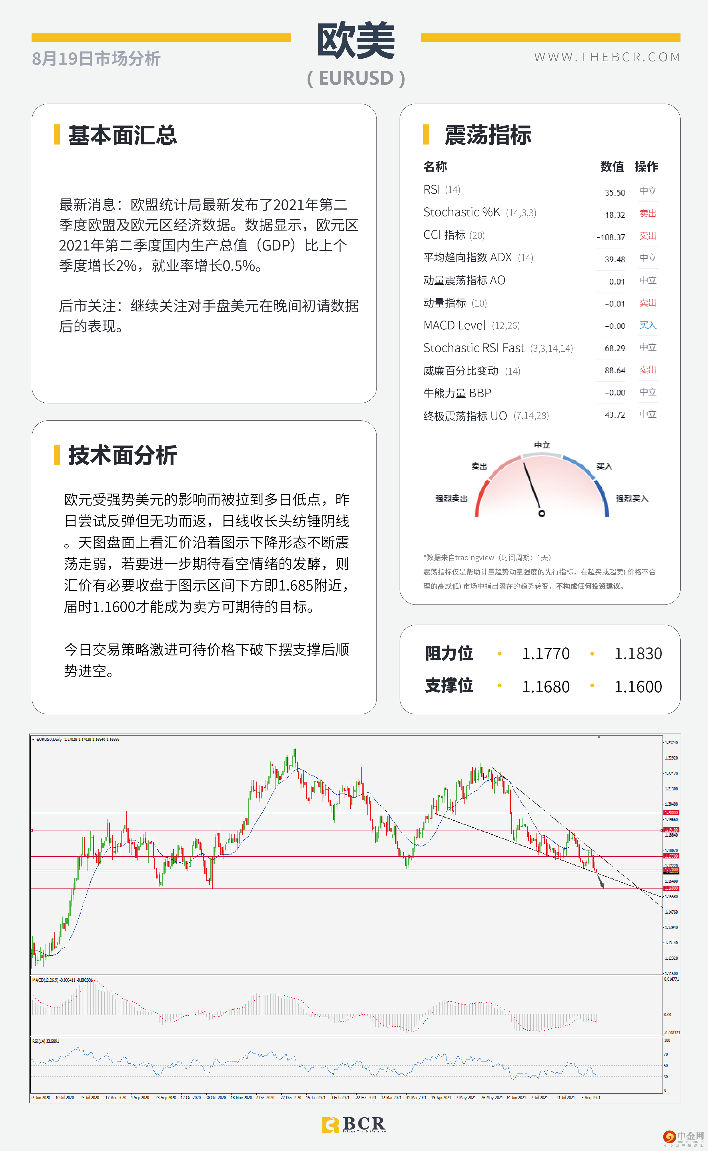 新西兰加息意外落空 