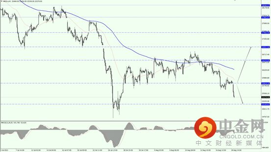 2_全球股市.jpg 2_全球股市.jpg