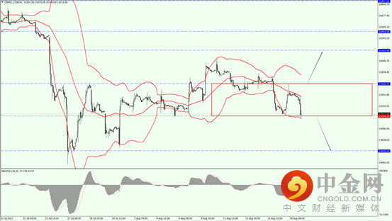 3_全球股市.png 3_全球股市.png