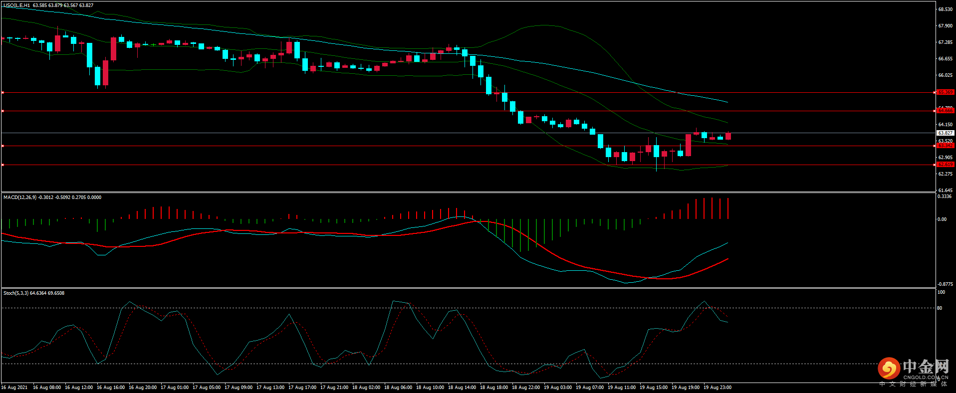 图片5.png 图片5.png