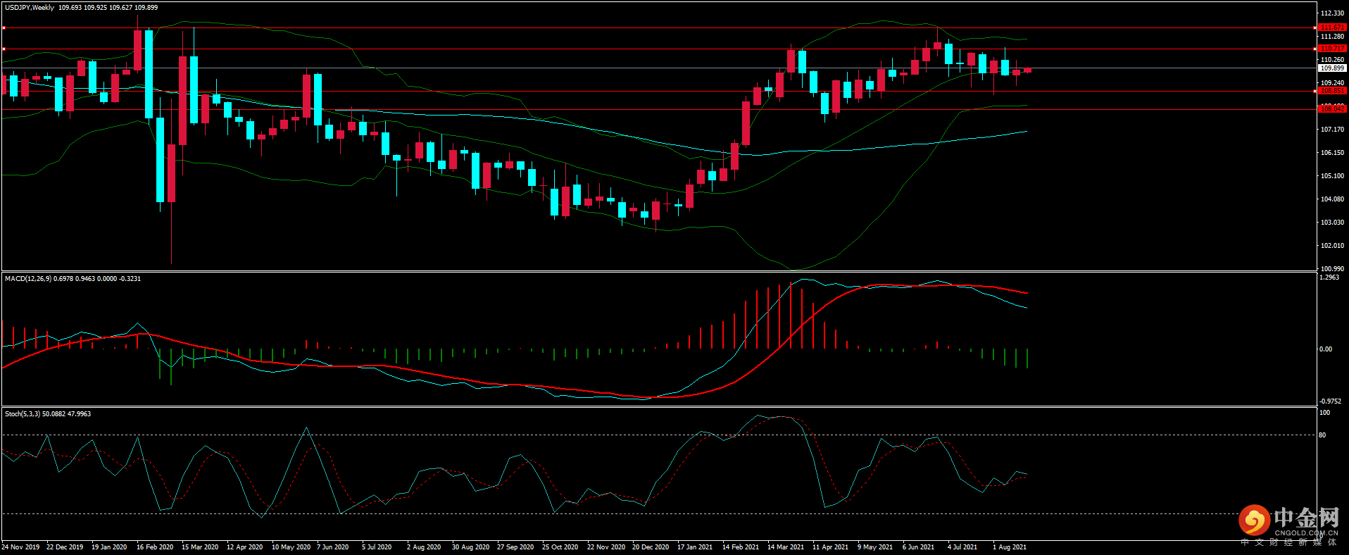 图片10.png 图片10.png