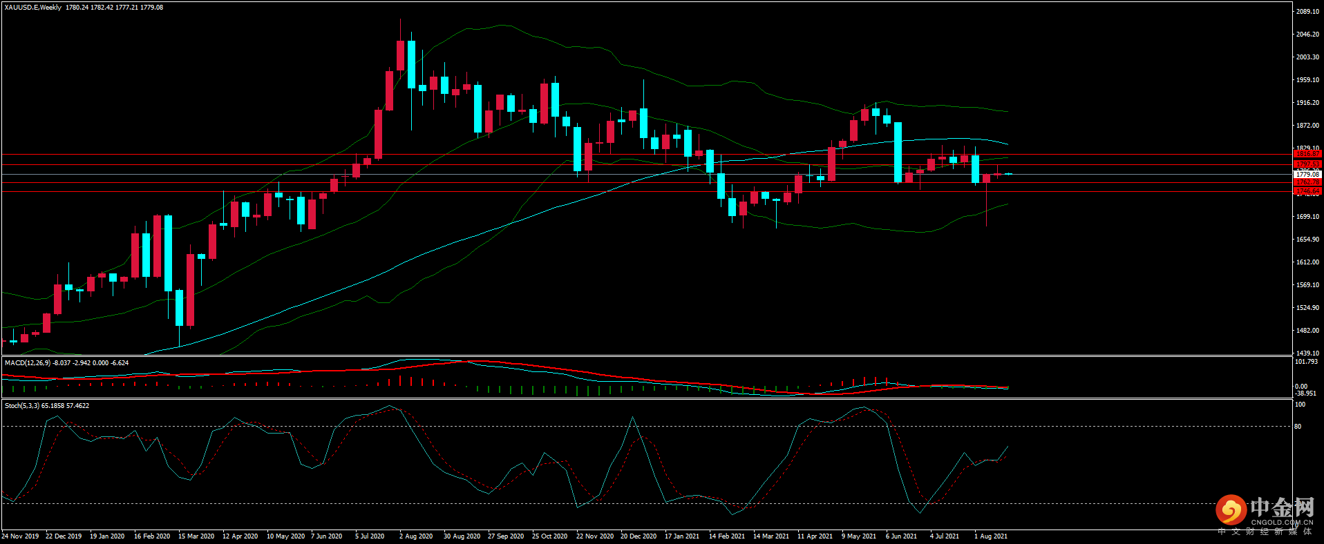 图片11.png 图片11.png