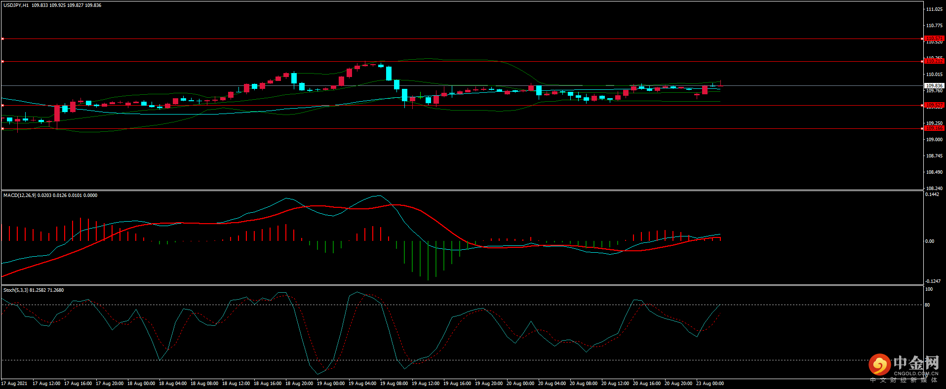 图片10png.png 图片10png.png