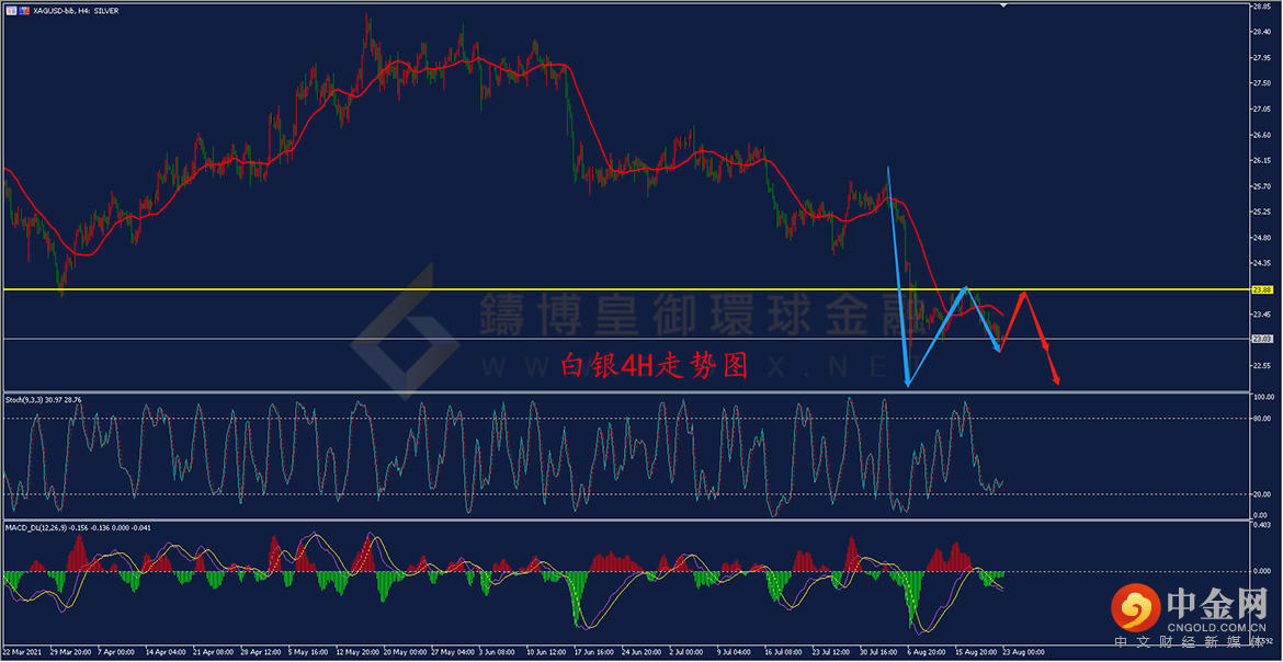 铸博皇御 铸博皇御