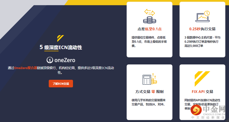5级深度流动性.png