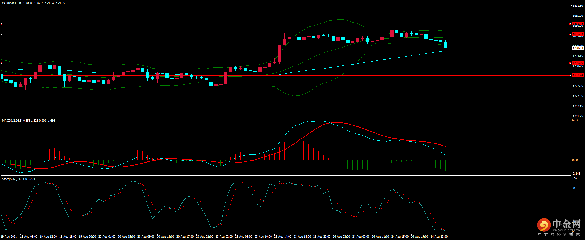 图片4.png 图片4.png