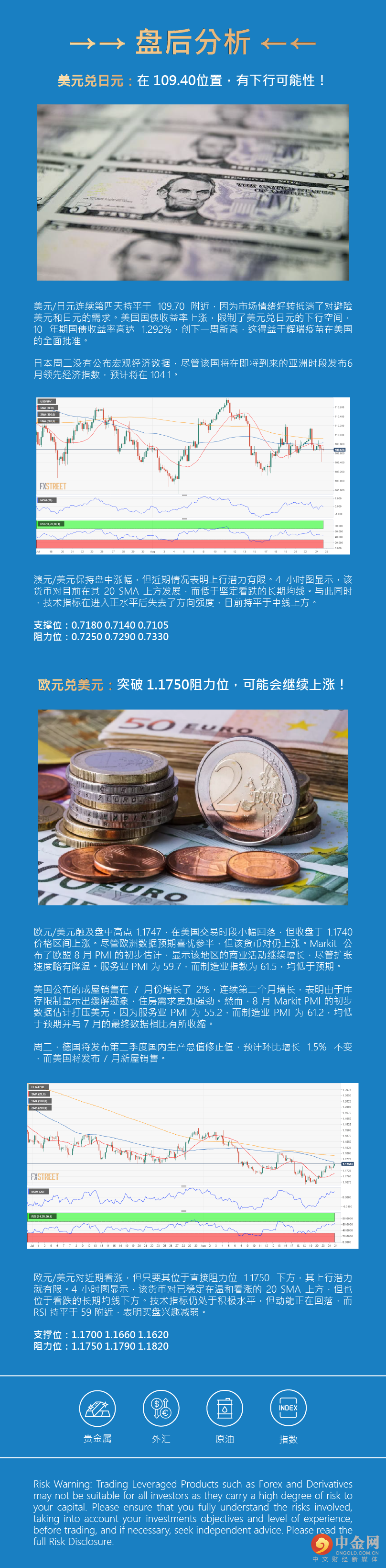 盘后分析正.png