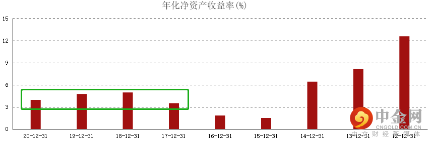 铜价2.png