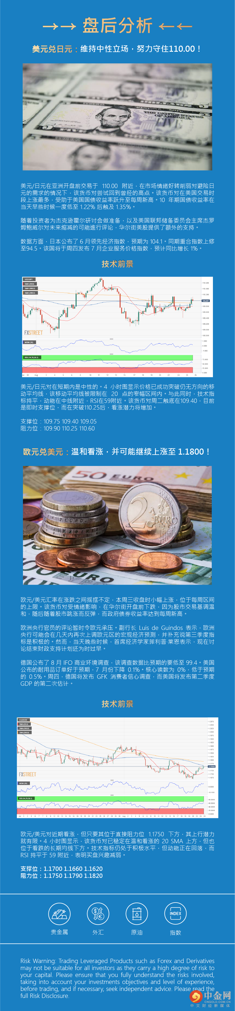 盘后分析正.png